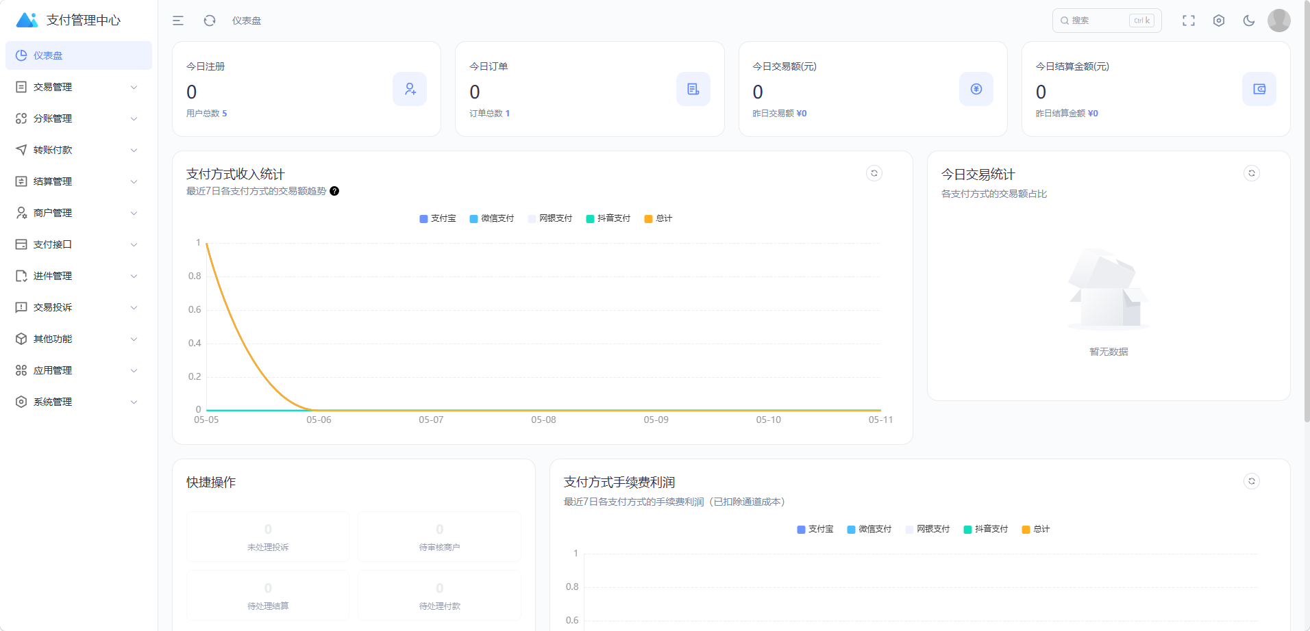 彩虹易支付Pro版发布介绍 - 纵融盒子